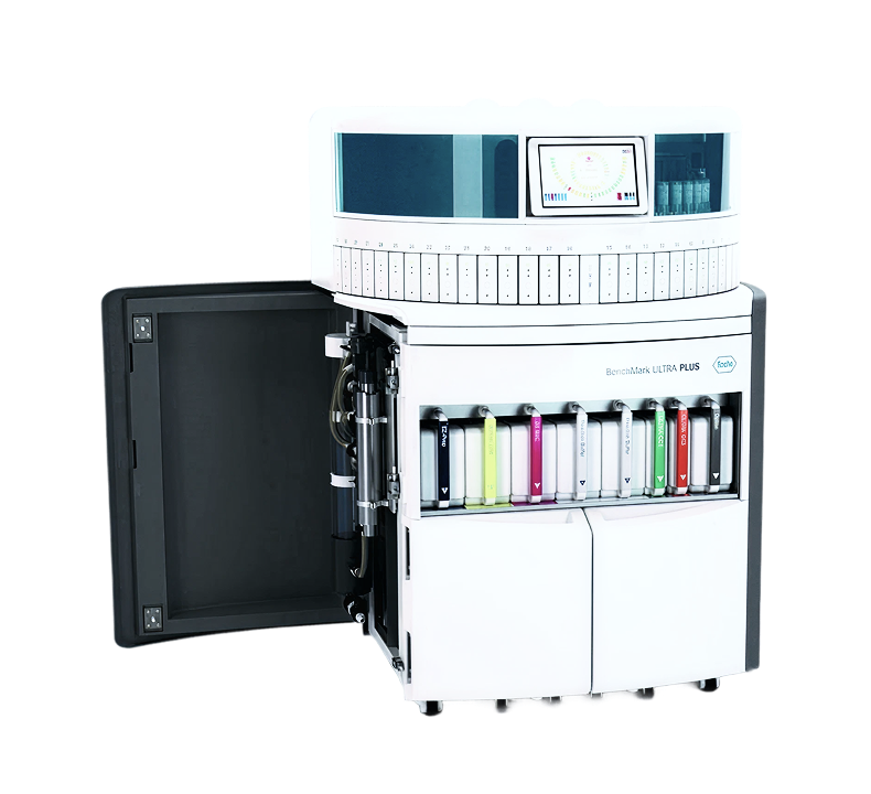 BenchMark ULTRA PLUS